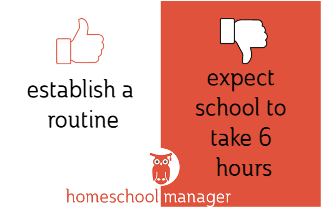 how to start homeschooling
