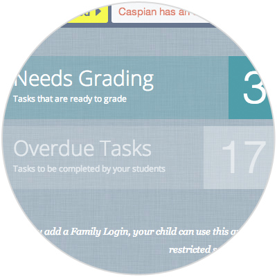 example of tasks that need grading