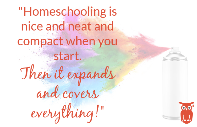 Homeschooling Covers Everything Homeschool Manager